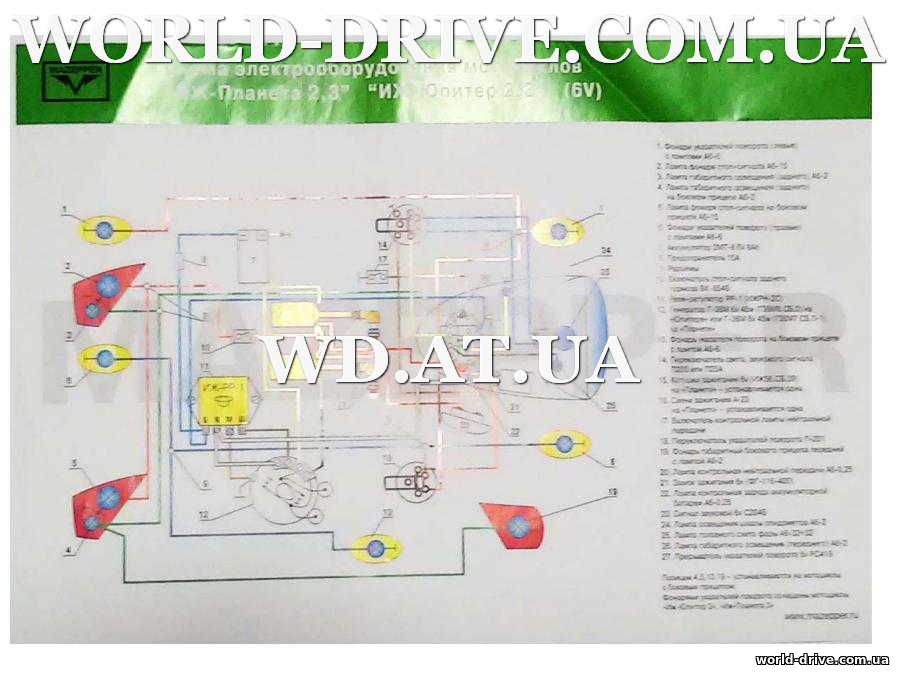 Схема электропроводки иж юпитер 3 6 вольт